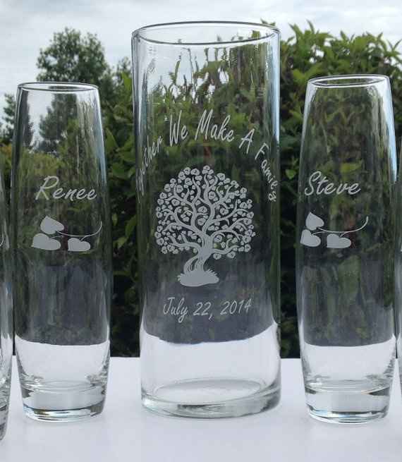 Video, idee o testimonianze rito della sabbia? - 1