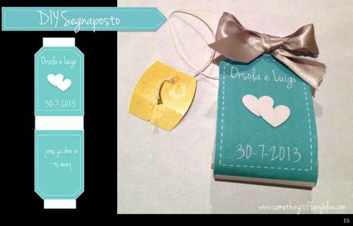 Alternativa ai gessetti profumati - 1