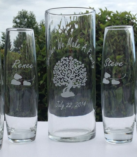 Video, idee o testimonianze rito della sabbia? - 1