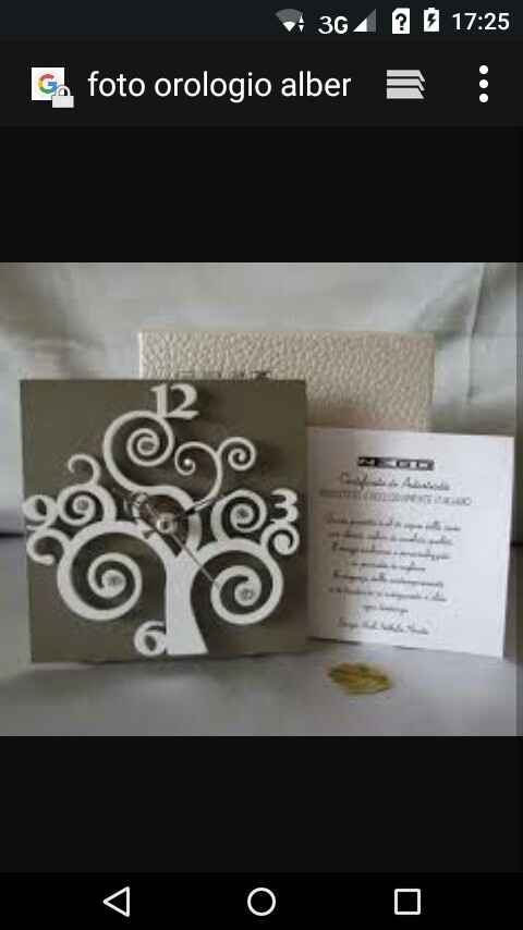 Si parte con i preparativi - 1