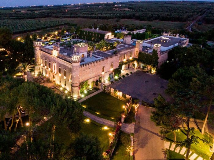 Dilemma location - 2