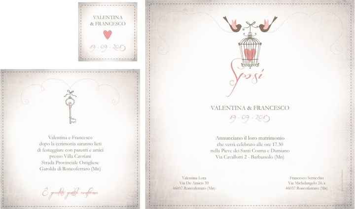 Le mie partecipazioni