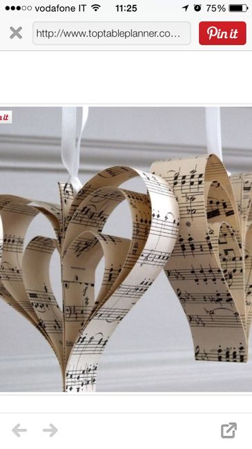 Urge consiglio... - 1