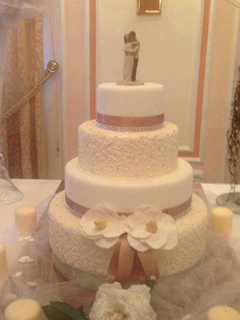 Consiglio torta nuziale - 2