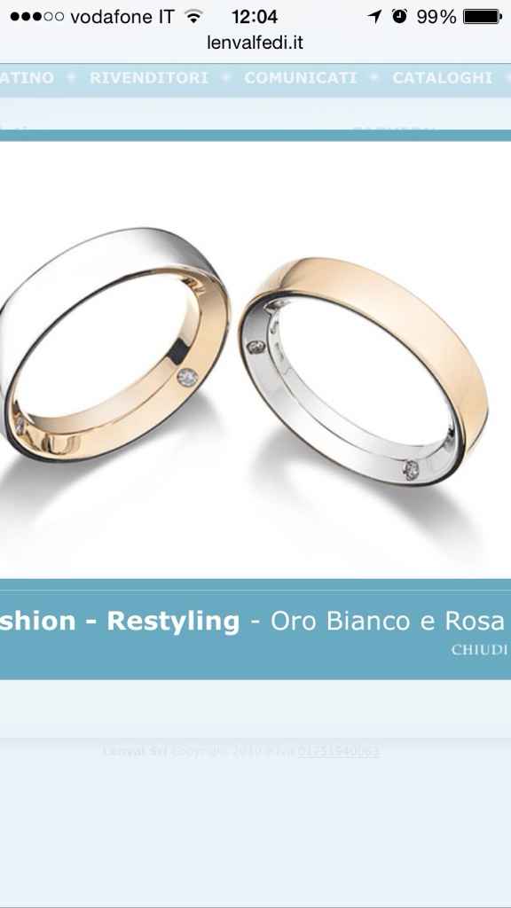 Curiosità: mi mostrate la vostra fede? - 1