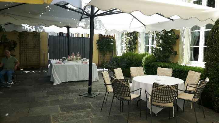 La nostra location - 9