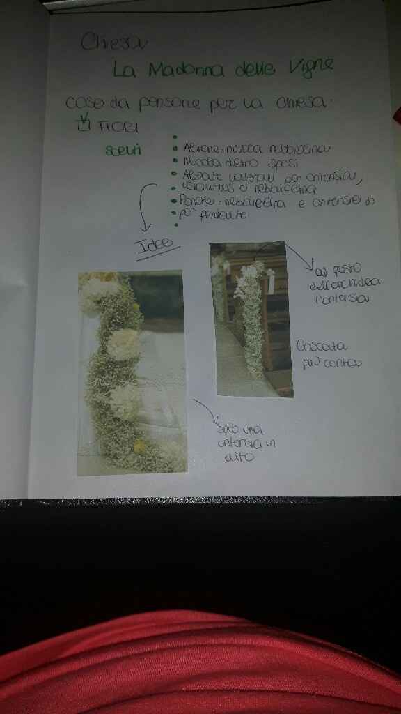  Raccolta di tutte le mie idee - 1