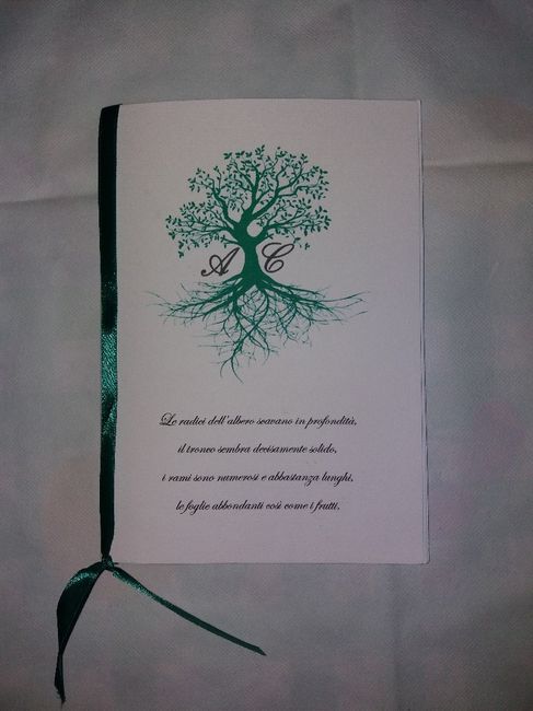 Stampa fai da te..help - 1