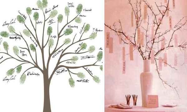 albero delle impronte e tableau