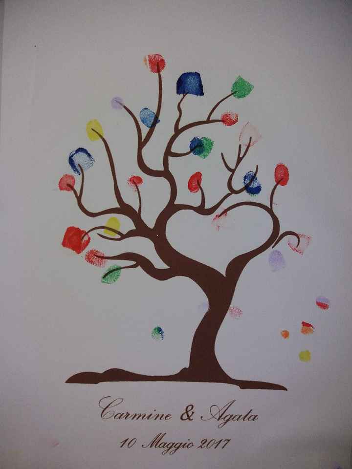  Albero della vita - 4