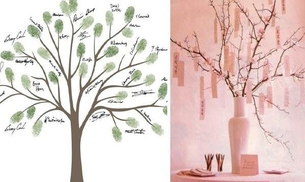 albero delle impronte e tableau