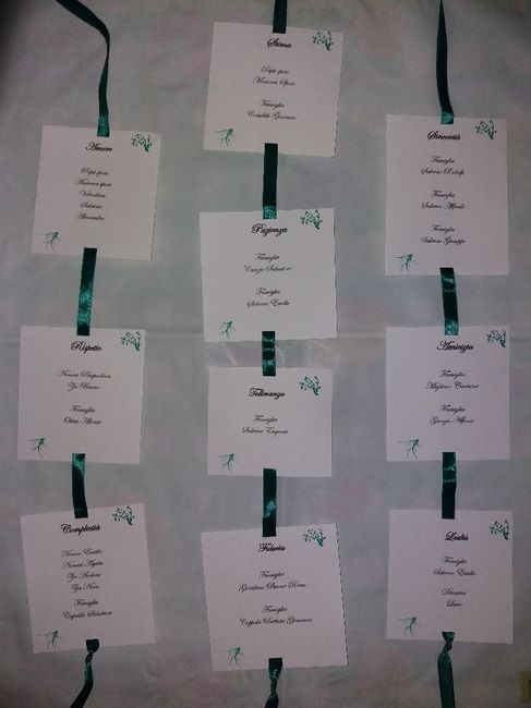  Albero della vita - 5