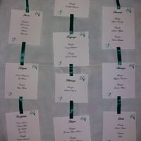 Cartoncino per stelline luminose - 3