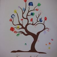 Albero delle impronte..dove metterlo? - 1