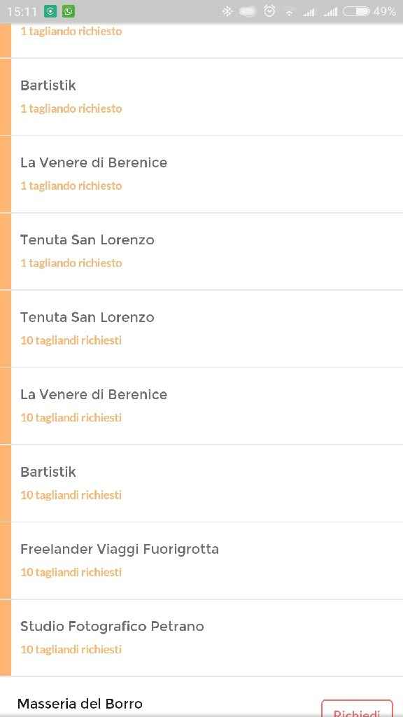 Che fine hanno fatto i miei fornitori? - 1