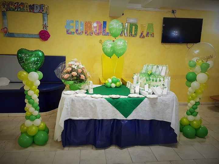 Festa della nostra promessa.... e ora -71 alla nostra nuova vita - 4