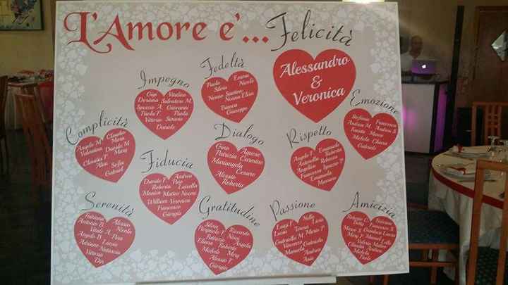 Tema amore e colore rosso! - 2