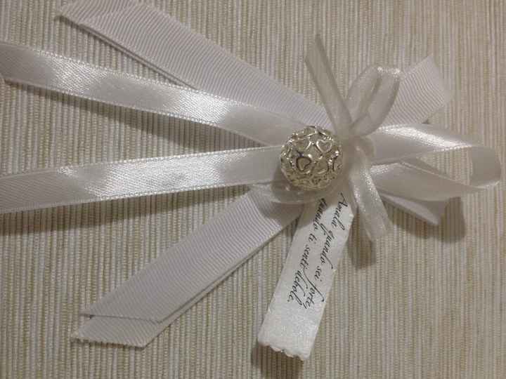 Segnaposto tema angeli - 2