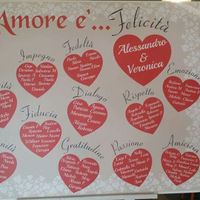 Tema amore e colore rosso! - 2