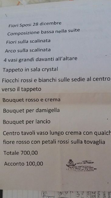  Budget fioraio - 1