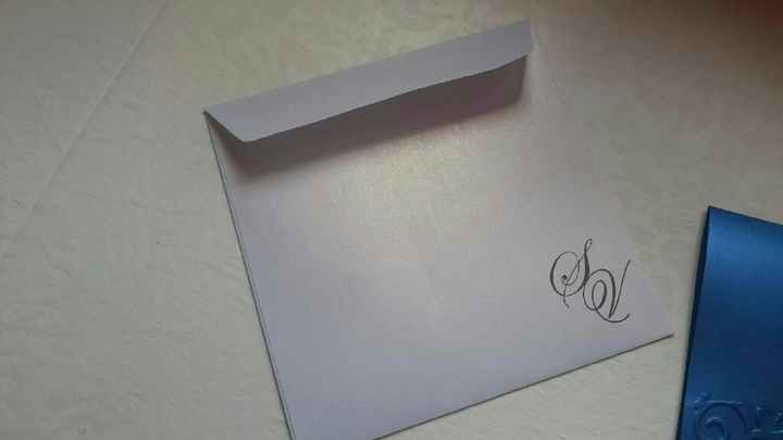 Quanto avete speso o state spedendo per le vostre partecipazioni? - 1