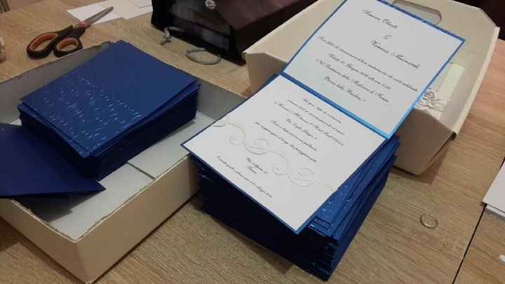 Quanto avete speso o state spedendo per le vostre partecipazioni? - 2