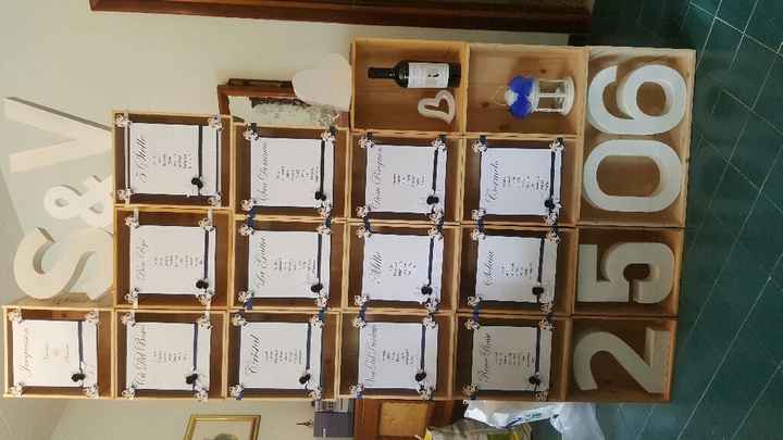 Tableau del matrimonio - 1