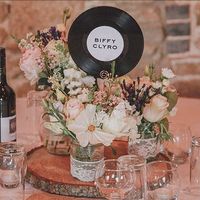 Tema musica/canzoni - 1