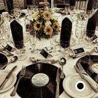 Tema musica/canzoni - 2