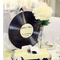 Tema musica/canzoni - 3