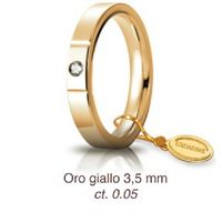 Fedi! Mi fate vedere le vostre? - 2