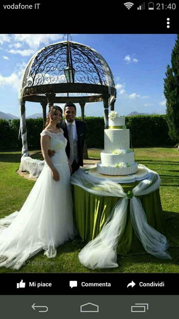 Chiaritemi le idee su come organizzare il ricevimento - 4