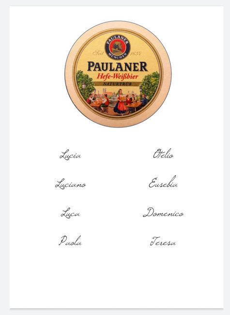 Tadaaaaaaa, vi presento il nostro tableau! 16