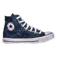 Il tuo stile in base a quello delle admin - Le scarpe! - 1
