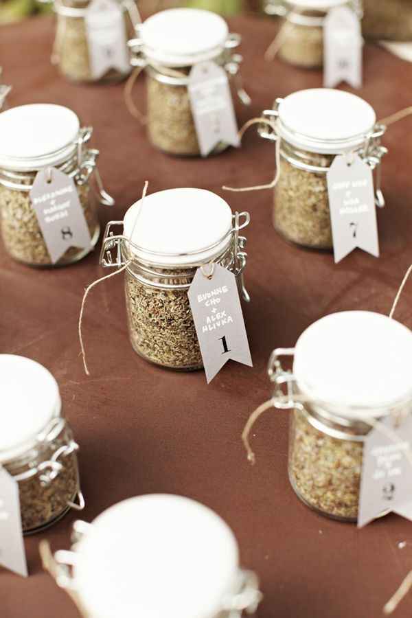 Tema "io e te come..." aiuto! !! - 1