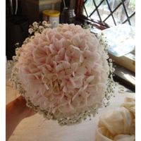 Come sarà il vostyro bouquet? -2 settimane - 1