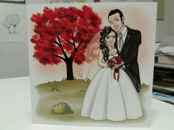 Partecipazioni particolari - 1