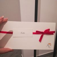 Quanto costano le partecipazioni? - 1