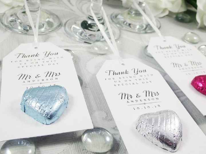 Alla ricerca del Tema🏷 - 1