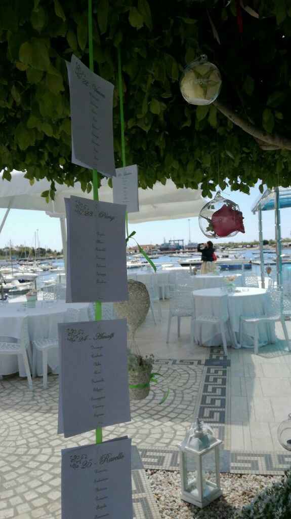 Sposine villa scalera uniamoci - 6