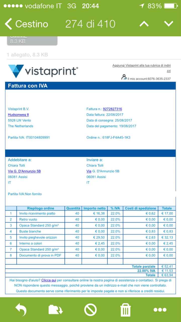  Partecipazioni vistaprint - 1