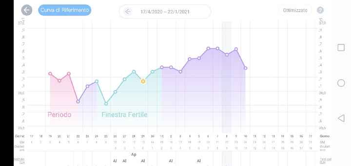 Mammine di gennaio 2021 - 1