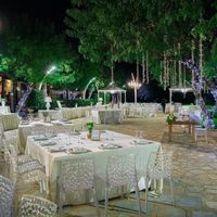 Scegli la location che preferisci - 1