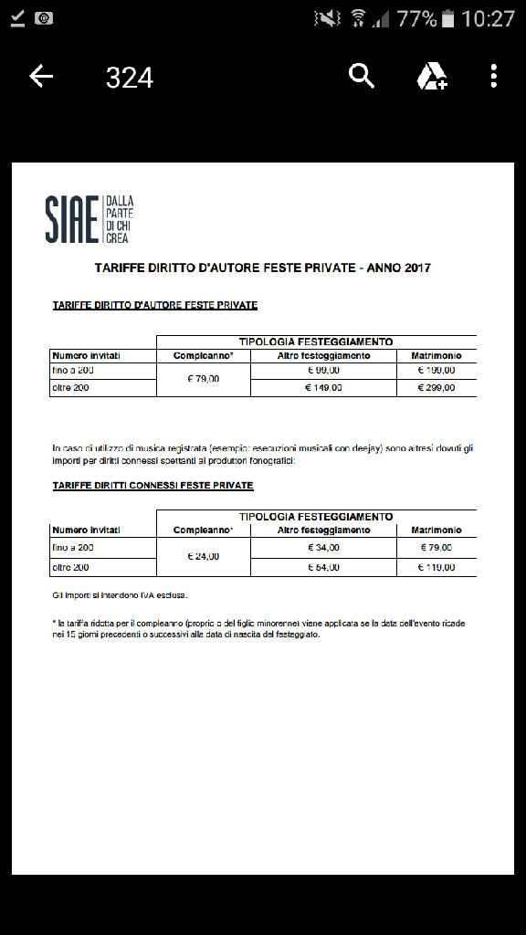 Siae tariffe - 1