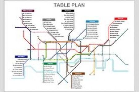 Tableau Londra