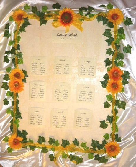 Tableau fiori
