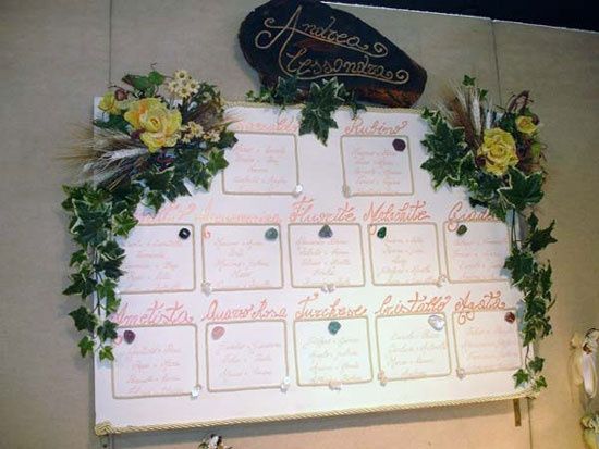 Tableau fiori