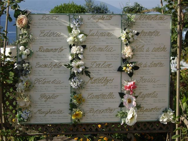 Tableau fiori