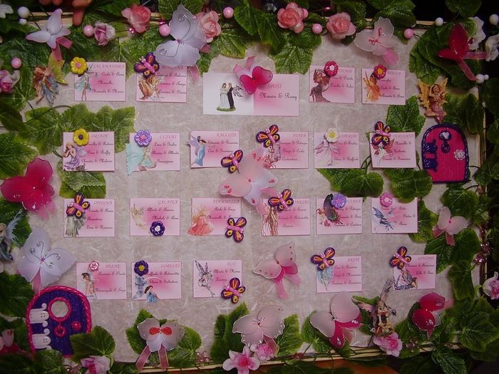 Tableau nozze fiori farfalle