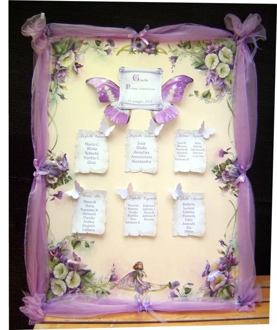 Tableau nozze fiori farfalle